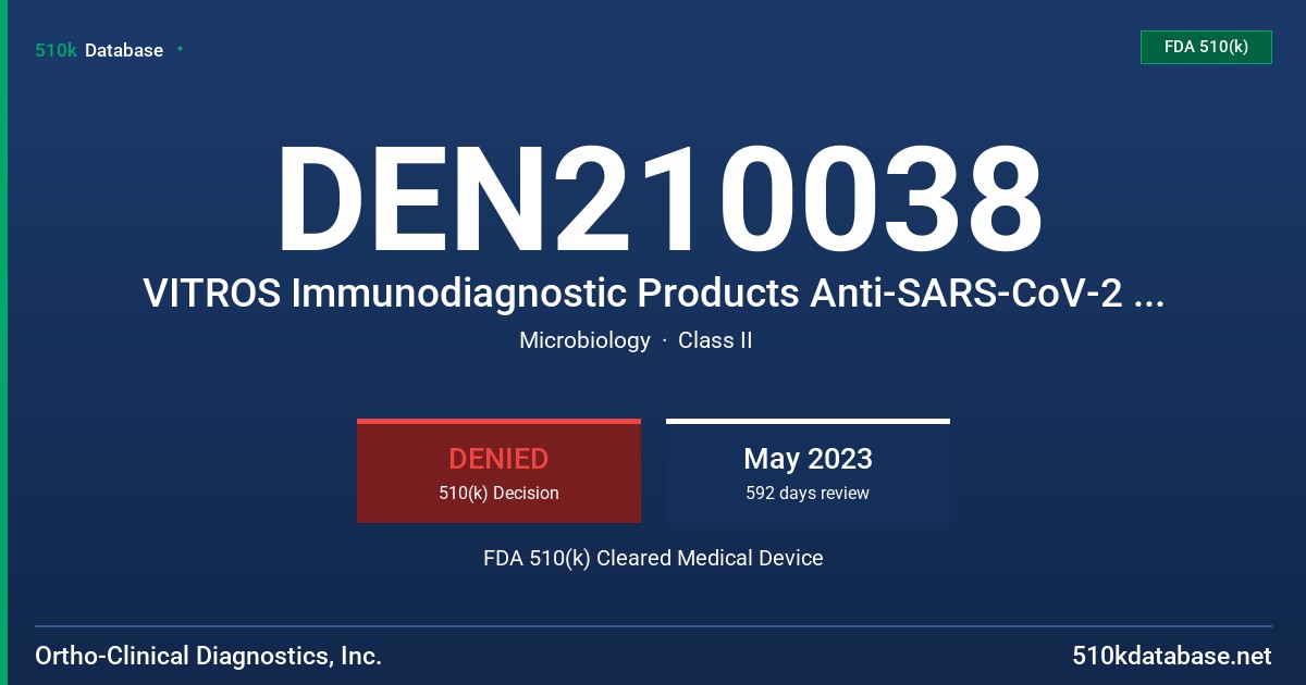 DEN210038 VITROS Immunodiagnostic Products Anti-SARS-CoV-2 IgG Reagent Pack, VITROS Immunodiagnostic Products Anti-SARS-CoV-2 IgG Calibrator FDA 510(k) Cleared Medical Device