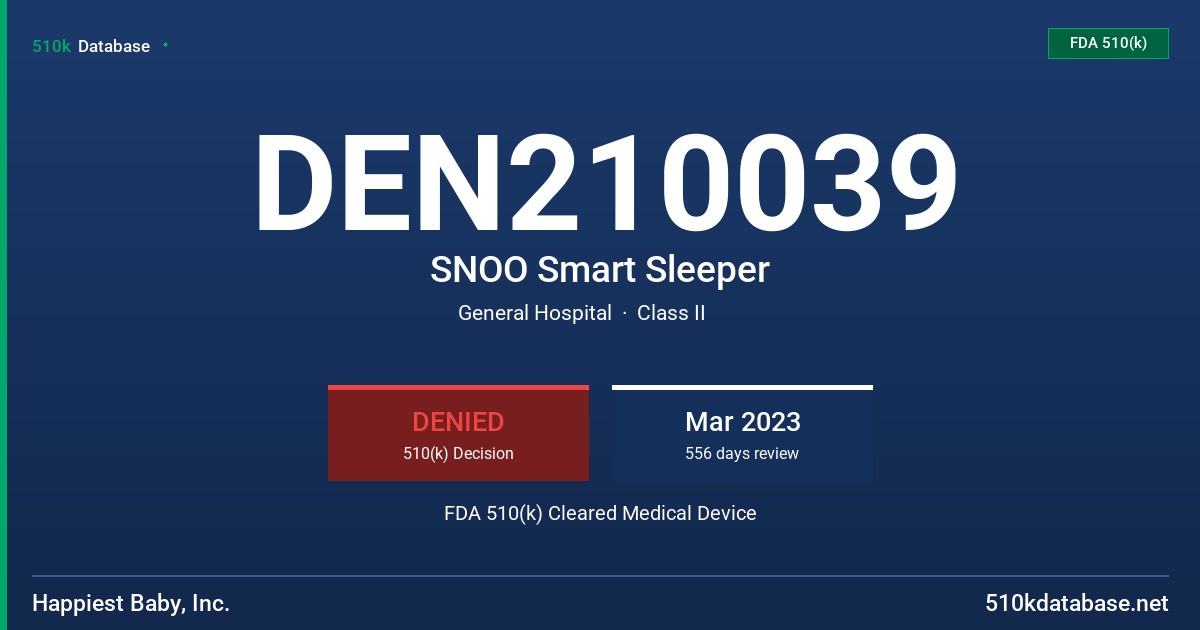 DEN210039 SNOO Smart Sleeper FDA 510(k) Cleared Medical Device