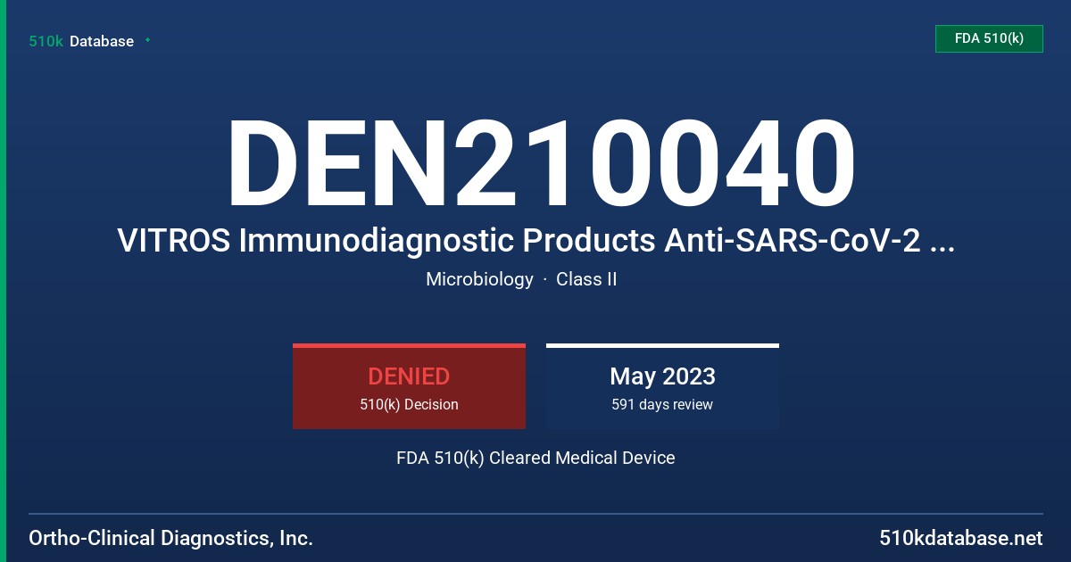 DEN210040 VITROS Immunodiagnostic Products Anti-SARS-CoV-2 Total Reagent Pack, VITROS Immunodiagnostic Products Anti-SARS-CoV-2 Total Calibrators FDA 510(k) Cleared Medical Device