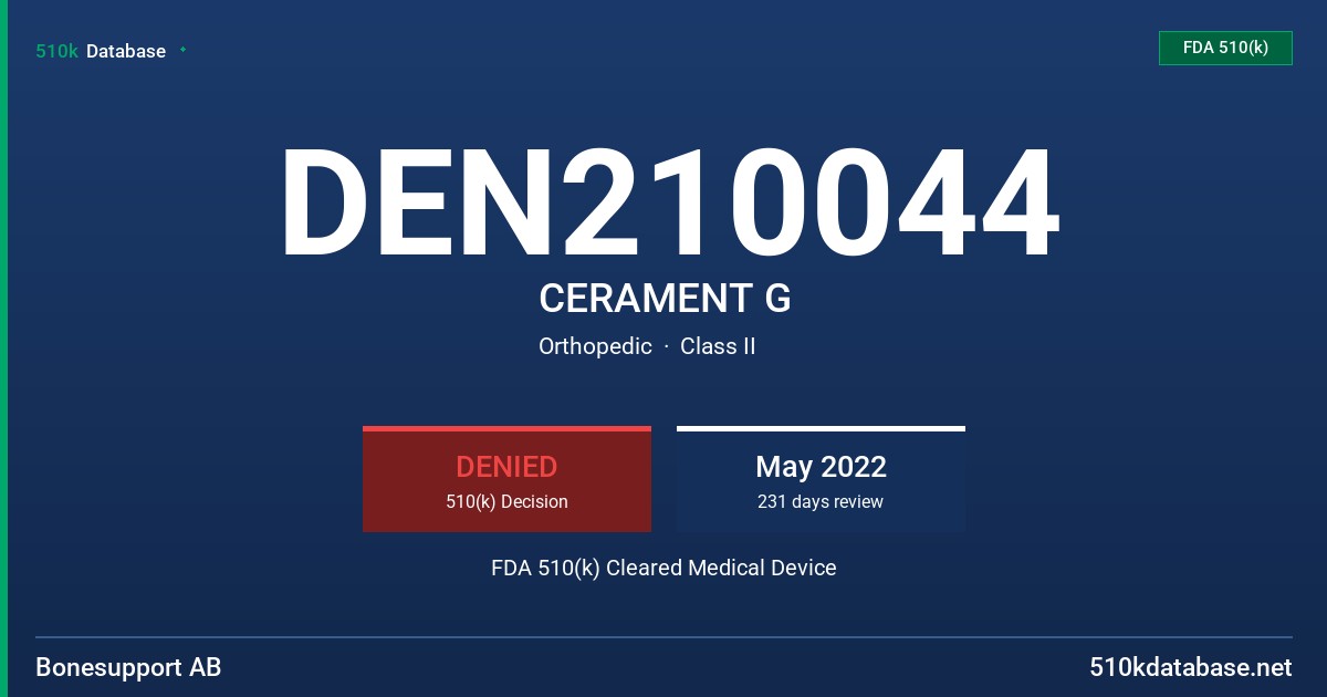 DEN210044 CERAMENT G FDA 510(k) Cleared Medical Device