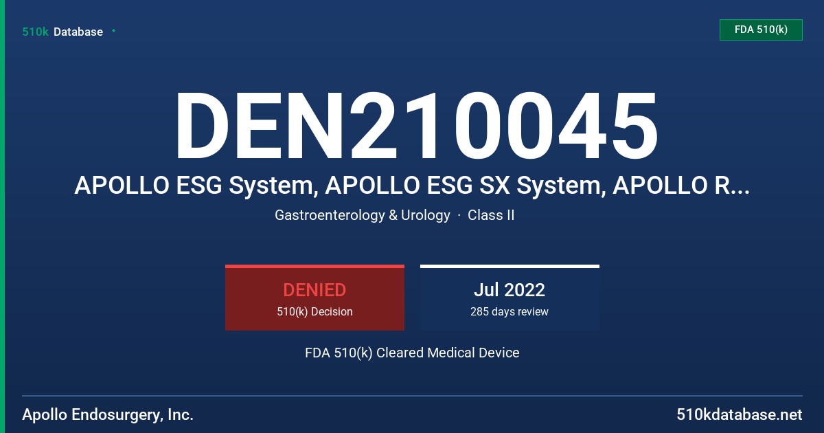 DEN210045 APOLLO ESG System, APOLLO ESG SX System, APOLLO REVISE System, APOLLO REVISE SX System FDA 510(k) Cleared Medical Device