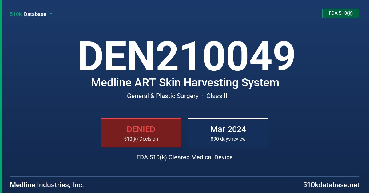 DEN210049 Medline ART Skin Harvesting System FDA 510(k) Cleared Medical Device