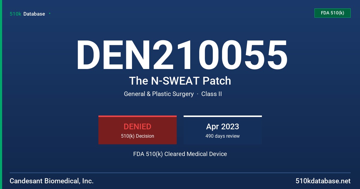 DEN210055 The N-SWEAT Patch FDA 510(k) Cleared Medical Device