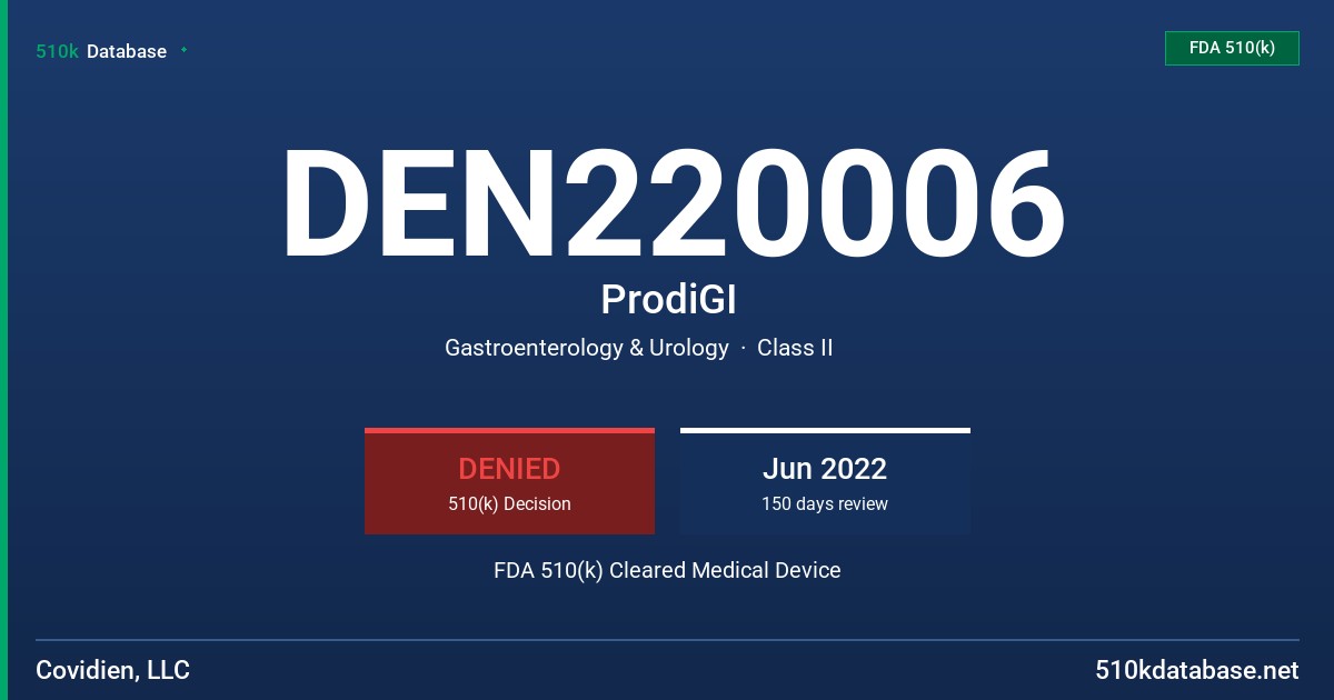 DEN220006 ProdiGI FDA 510(k) Cleared Medical Device