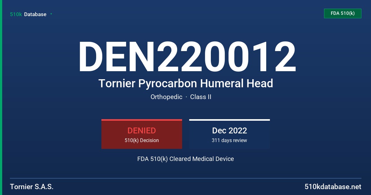 DEN220012 Tornier Pyrocarbon Humeral Head FDA 510(k) Cleared Medical Device
