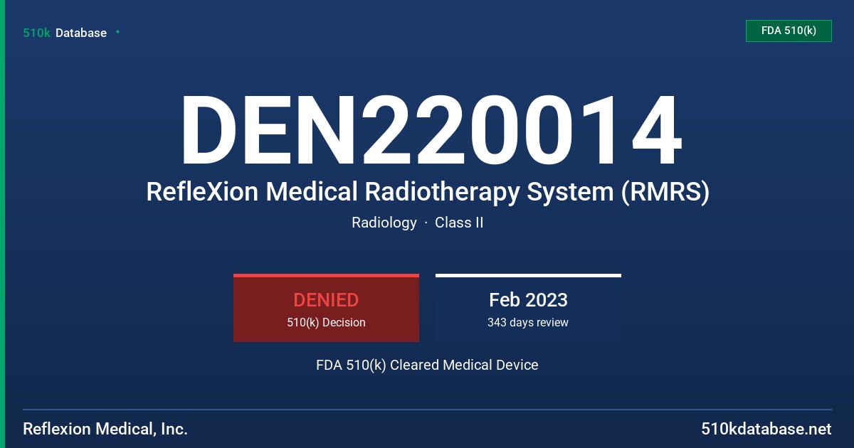 DEN220014 RefleXion Medical Radiotherapy System (RMRS) FDA 510(k) Cleared Medical Device