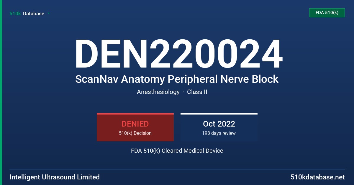 DEN220024 ScanNav Anatomy Peripheral Nerve Block FDA 510(k) Cleared Medical Device