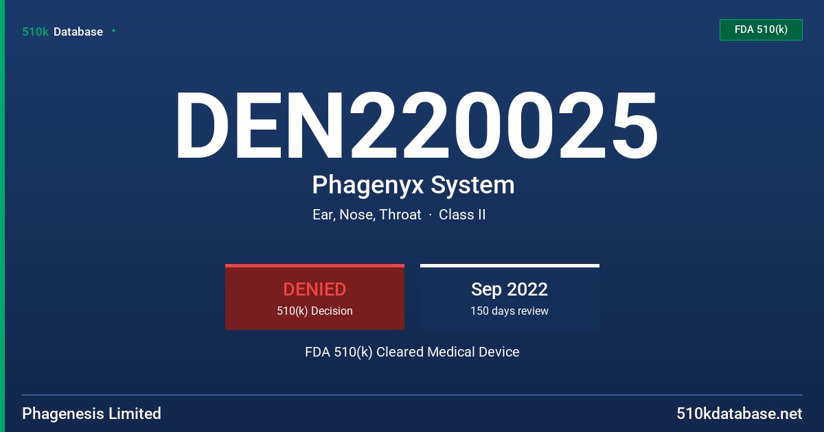 DEN220025 Phagenyx System FDA 510(k) Cleared Medical Device