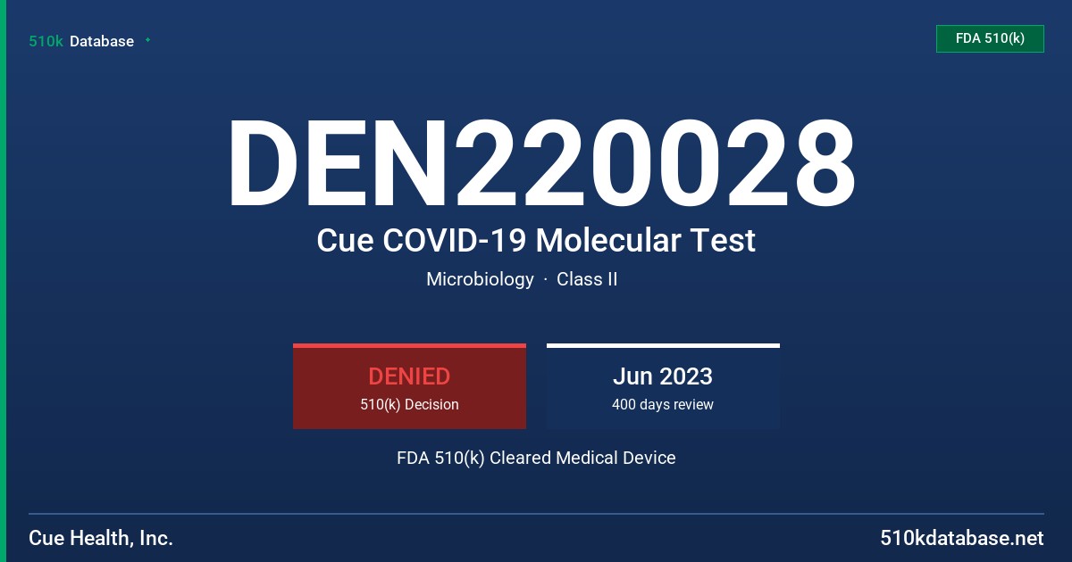 DEN220028 Cue COVID-19 Molecular Test FDA 510(k) Cleared Medical Device