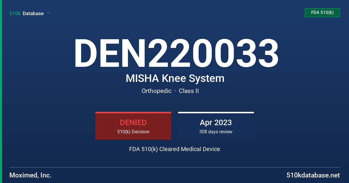 DEN220033 MISHA Knee System FDA 510(k) Cleared Medical Device