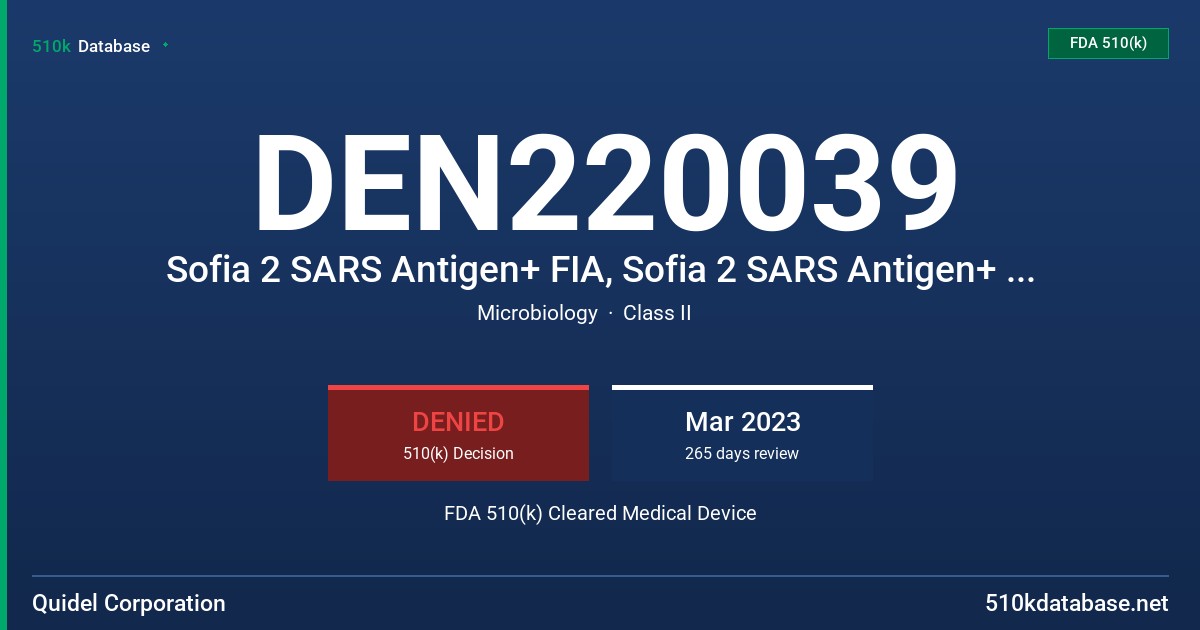 DEN220039 Sofia 2 SARS Antigen+ FIA, Sofia 2 SARS Antigen+ FIA Control Swab Set FDA 510(k) Cleared Medical Device