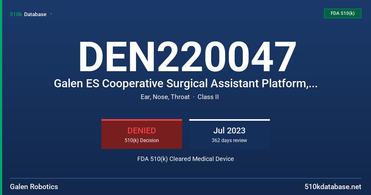 DEN220047 Galen ES Cooperative Surgical Assistant Platform, Galen ES FDA 510(k) Cleared Medical Device