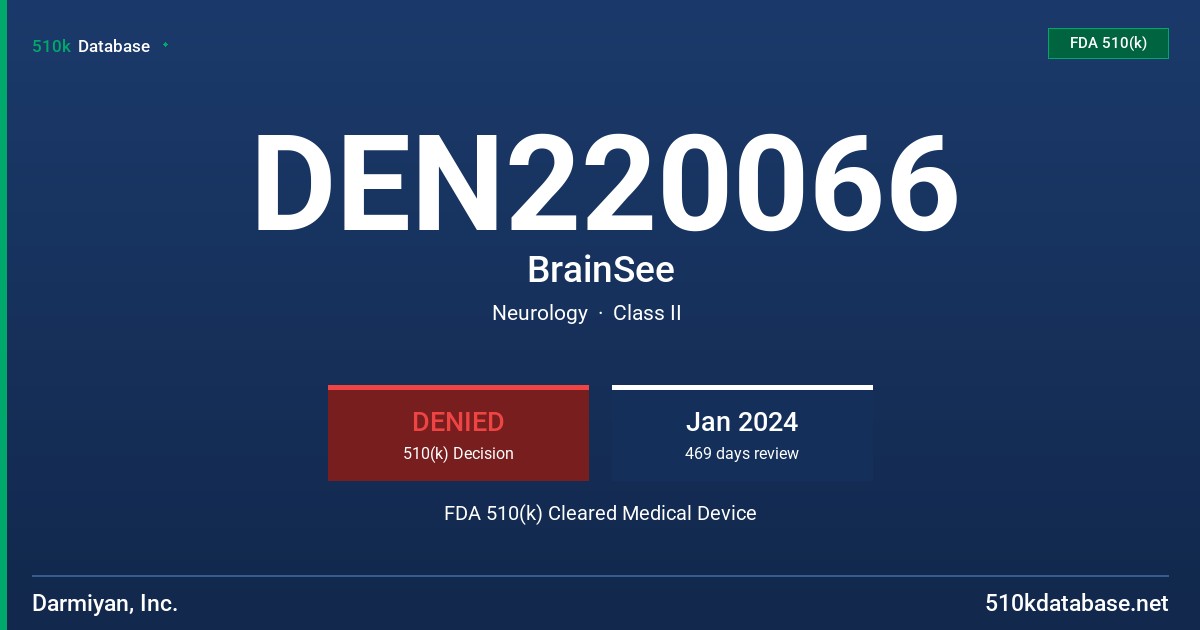 DEN220066 BrainSee FDA 510(k) Cleared Medical Device