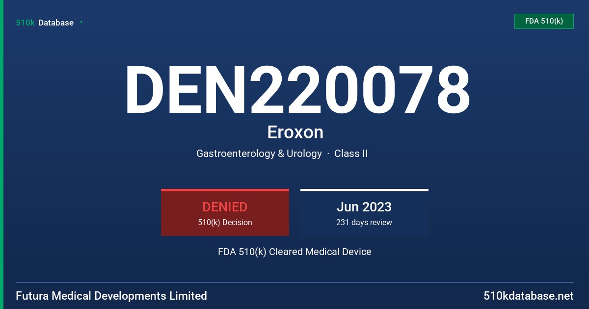 DEN220078 Eroxon FDA 510(k) Cleared Medical Device