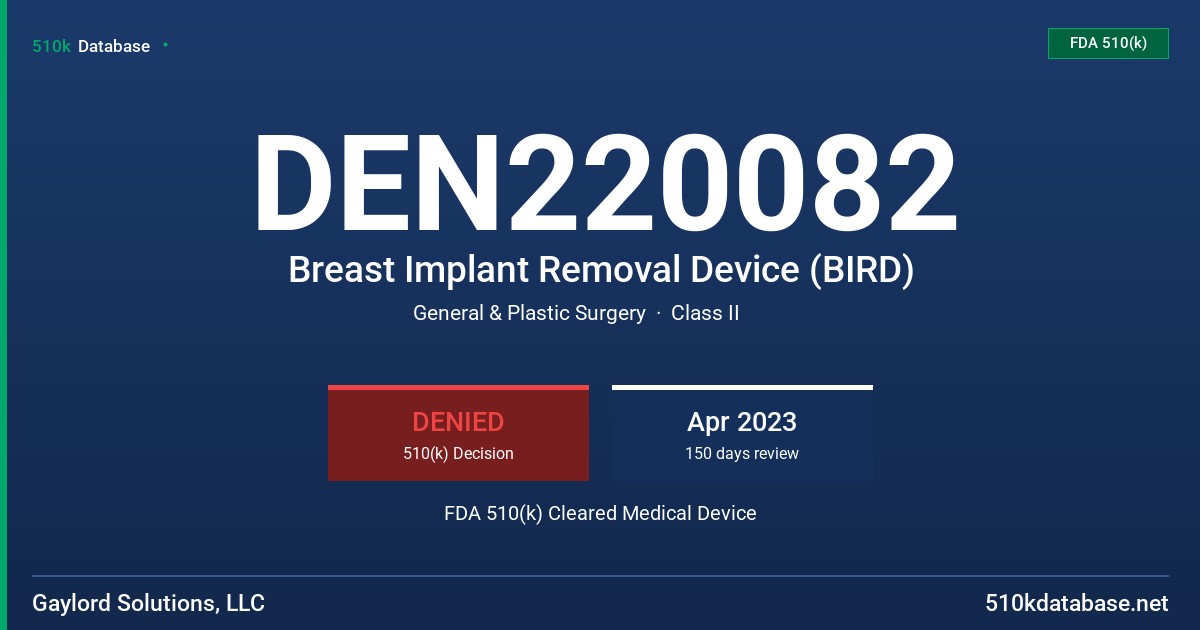 DEN220082 Breast Implant Removal Device (BIRD) FDA 510(k) Cleared Medical Device