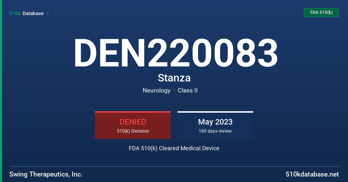 DEN220083 Stanza FDA 510(k) Cleared Medical Device