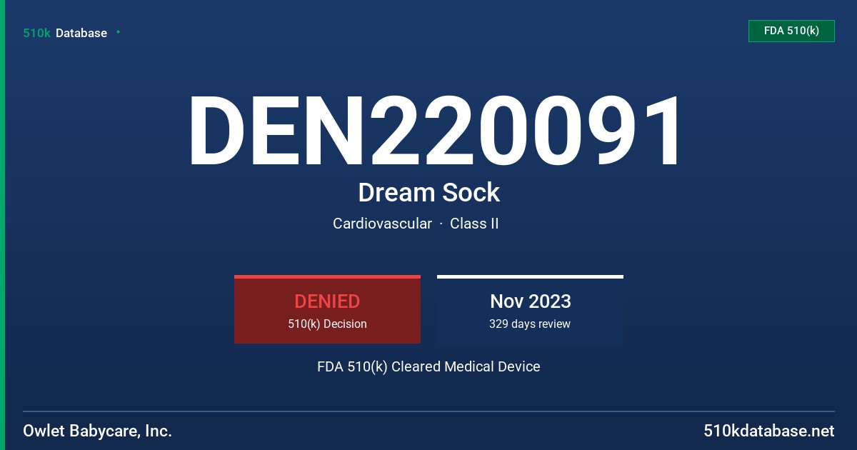 DEN220091 Dream Sock FDA 510(k) Cleared Medical Device