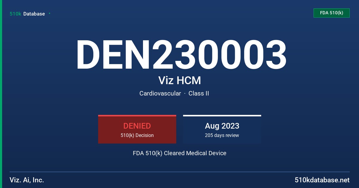 DEN230003 Viz HCM FDA 510(k) Cleared Medical Device