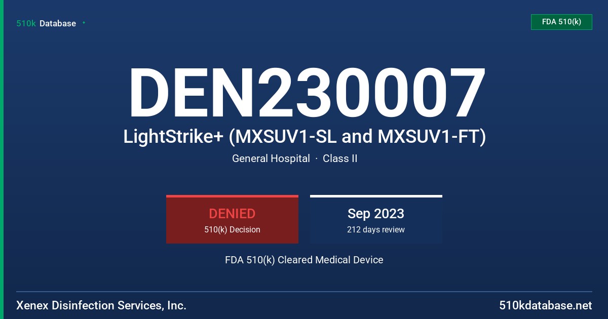 DEN230007 LightStrike+ (MXSUV1-SL and MXSUV1-FT) FDA 510(k) Cleared Medical Device