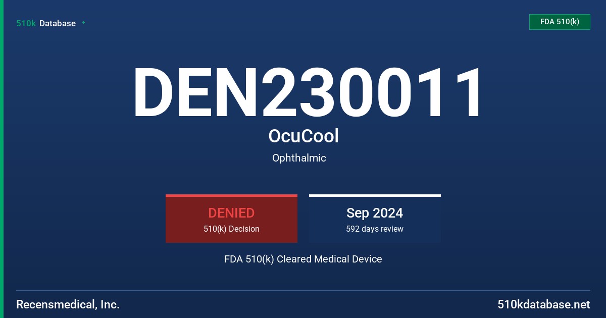 DEN230011 OcuCool FDA 510(k) Cleared Medical Device