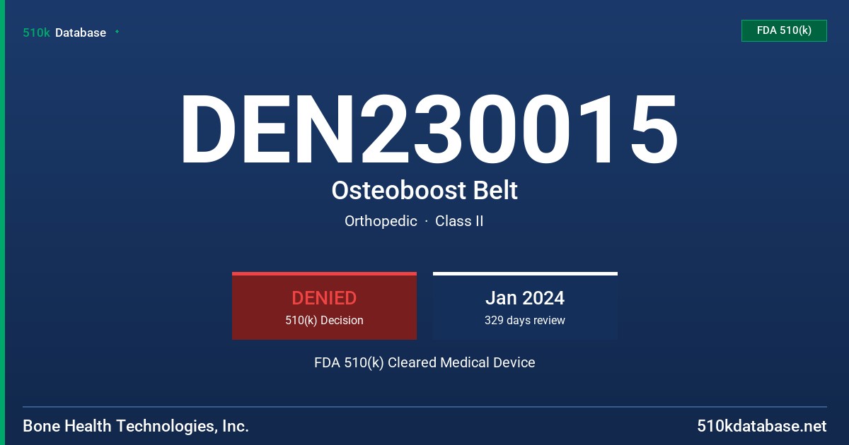 DEN230015 Osteoboost Belt FDA 510(k) Cleared Medical Device
