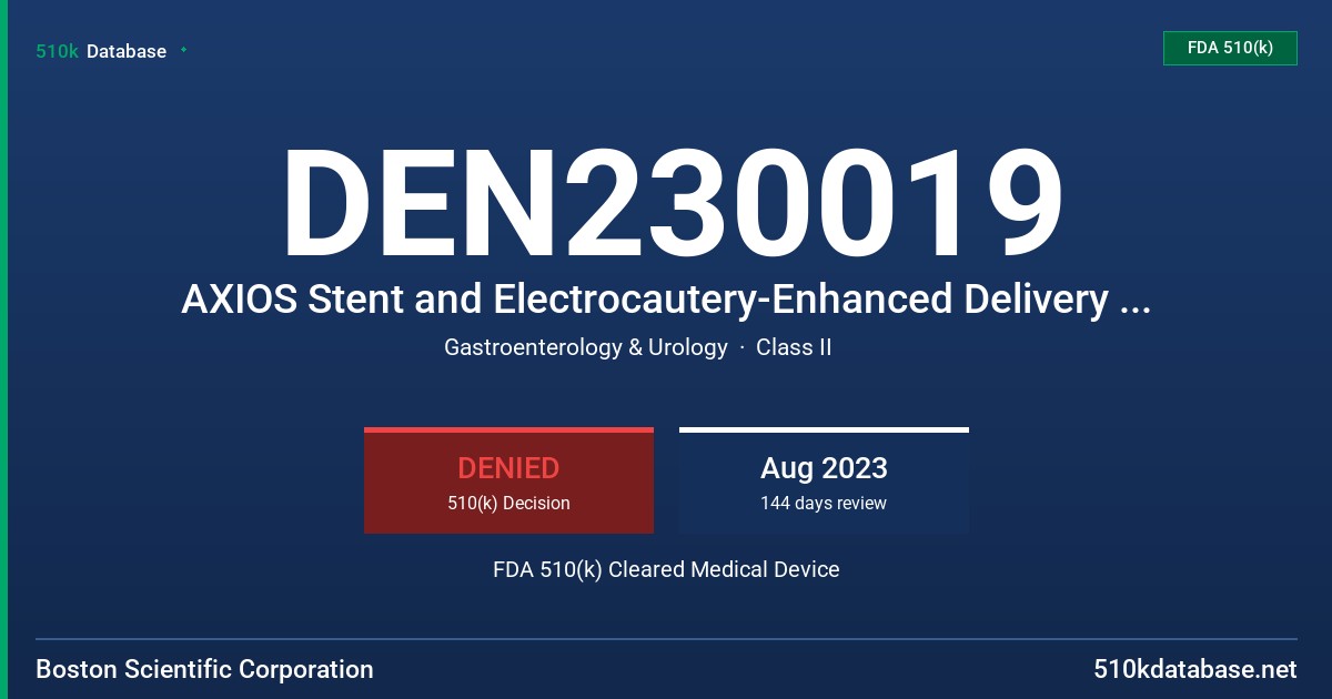 DEN230019 AXIOS Stent and Electrocautery-Enhanced Delivery System  (10mm x 10mm Stent) FDA 510(k) Cleared Medical Device