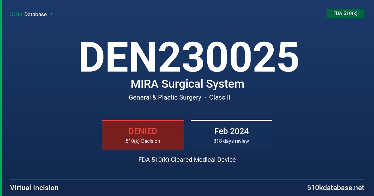 DEN230025 MIRA Surgical System FDA 510(k) Cleared Medical Device
