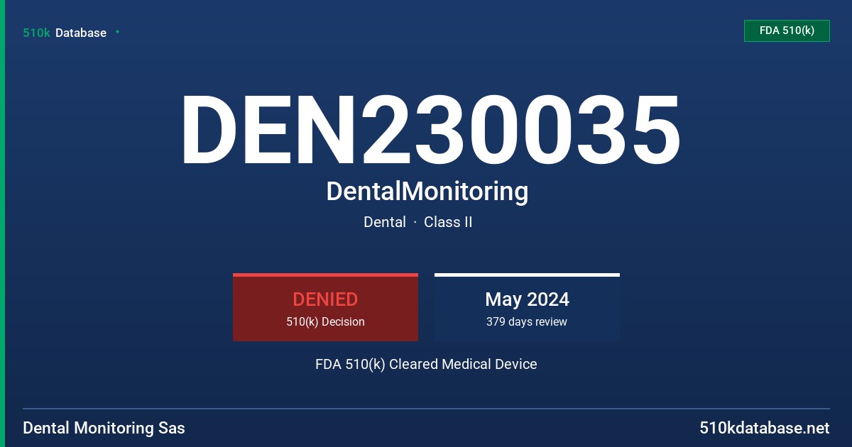 DEN230035 DentalMonitoring FDA 510(k) Cleared Medical Device