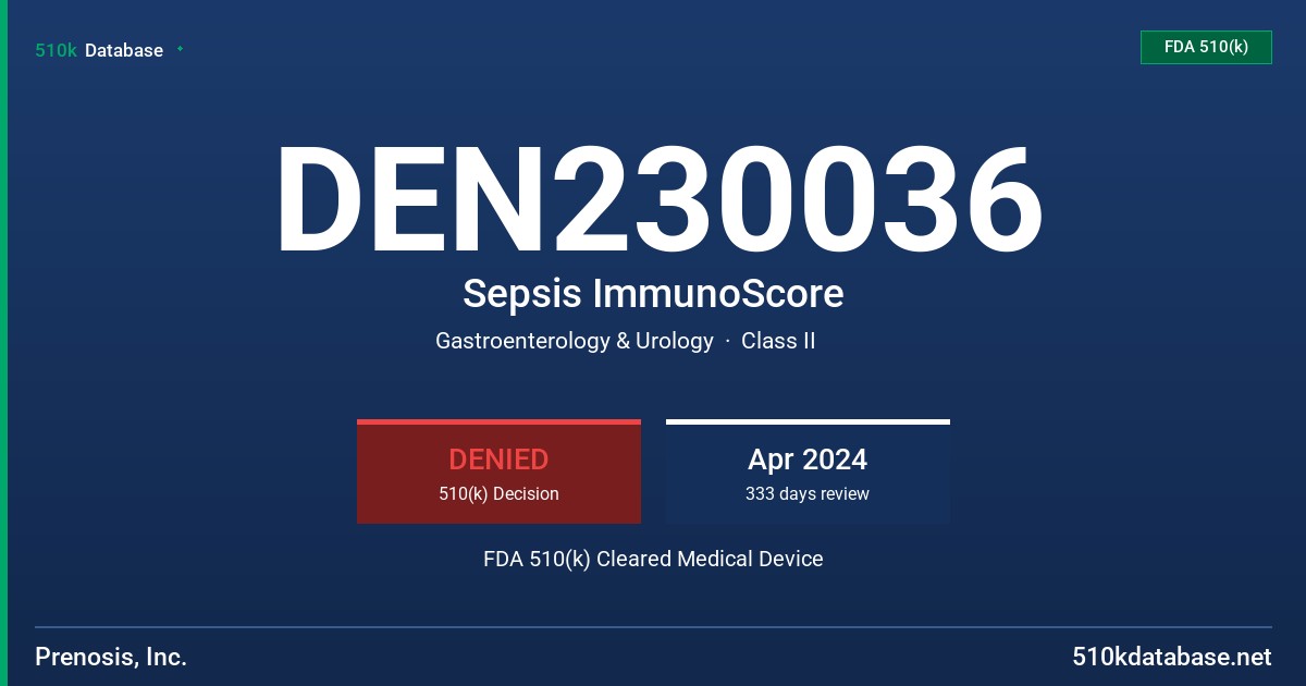 DEN230036 Sepsis ImmunoScore FDA 510(k) Cleared Medical Device