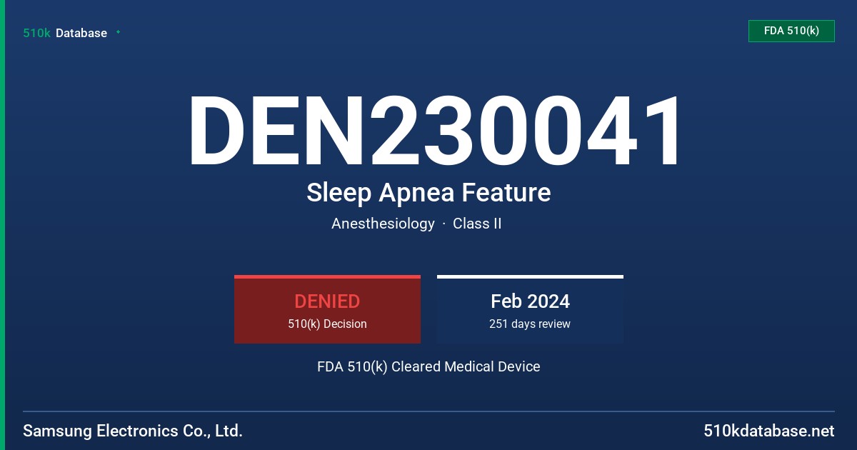 DEN230041 Sleep Apnea Feature FDA 510(k) Cleared Medical Device
