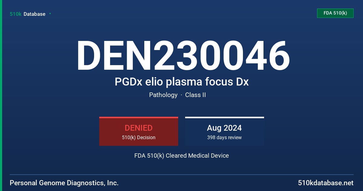 DEN230046 PGDx elio plasma focus Dx FDA 510(k) Cleared Medical Device