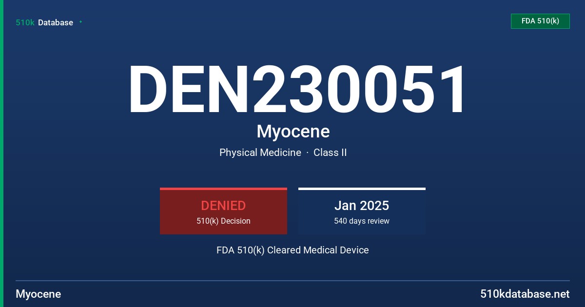 DEN230051 Myocene FDA 510(k) Cleared Medical Device