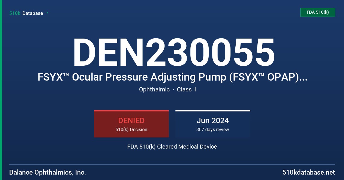 DEN230055 FSYX™ Ocular Pressure Adjusting Pump (FSYX™ OPAP) System FDA 510(k) Cleared Medical Device
