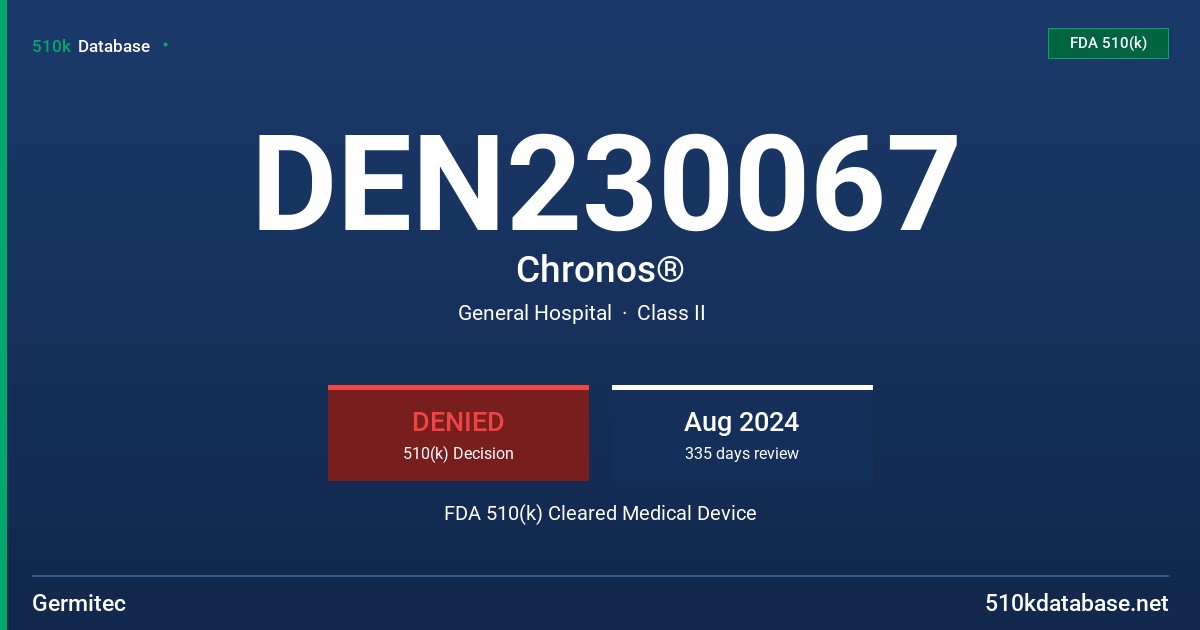 DEN230067 Chronos® FDA 510(k) Cleared Medical Device