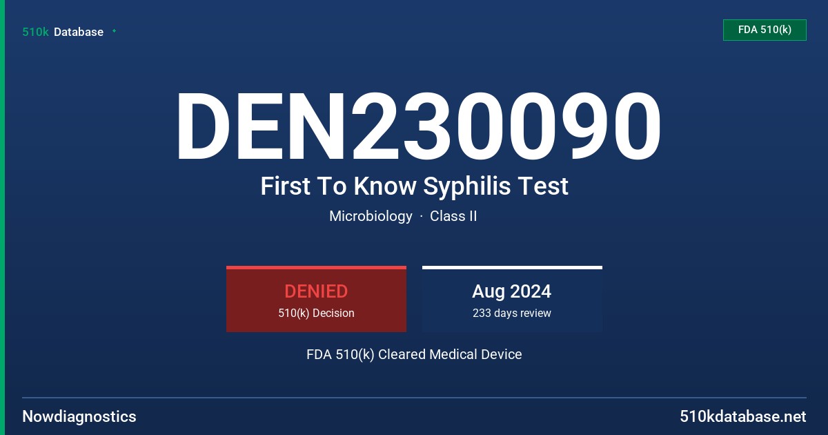 DEN230090 First To Know Syphilis Test FDA 510(k) Cleared Medical Device