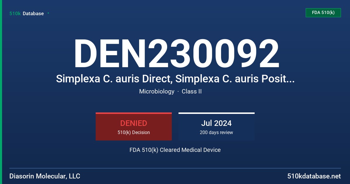 DEN230092 Simplexa C. auris Direct, Simplexa C. auris Positive Control Pack, Simplexa C. auris Sample Prep Kit (MOL3950, MOL3960, MOL5390) FDA 510(k) Cleared Medical Device