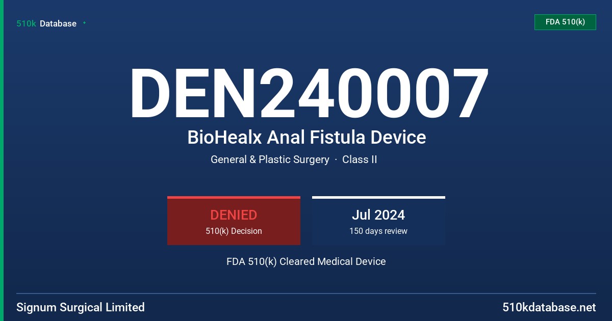 DEN240007 BioHealx Anal Fistula Device FDA 510(k) Cleared Medical Device