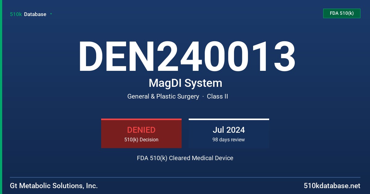 DEN240013 MagDI System FDA 510(k) Cleared Medical Device