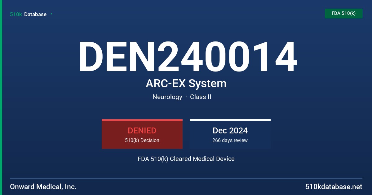 DEN240014 ARC-EX System FDA 510(k) Cleared Medical Device