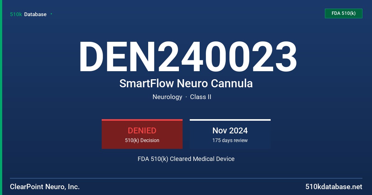 DEN240023 SmartFlow Neuro Cannula FDA 510(k) Cleared Medical Device