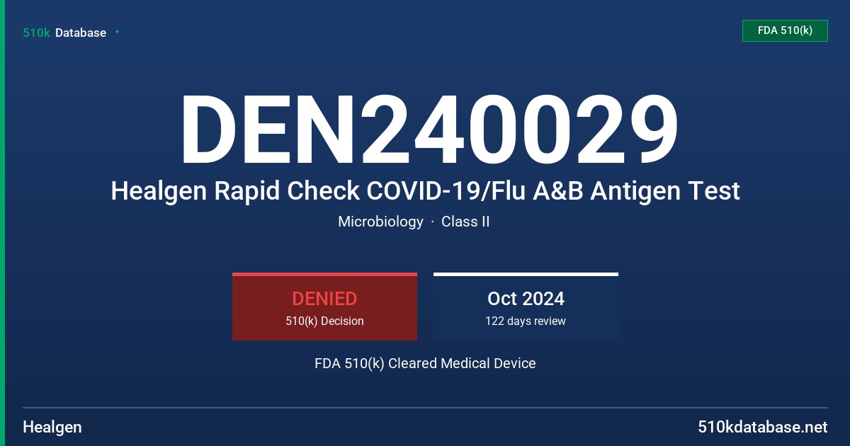 DEN240029 Healgen Rapid Check COVID-19/Flu A&B Antigen Test FDA 510(k) Cleared Medical Device