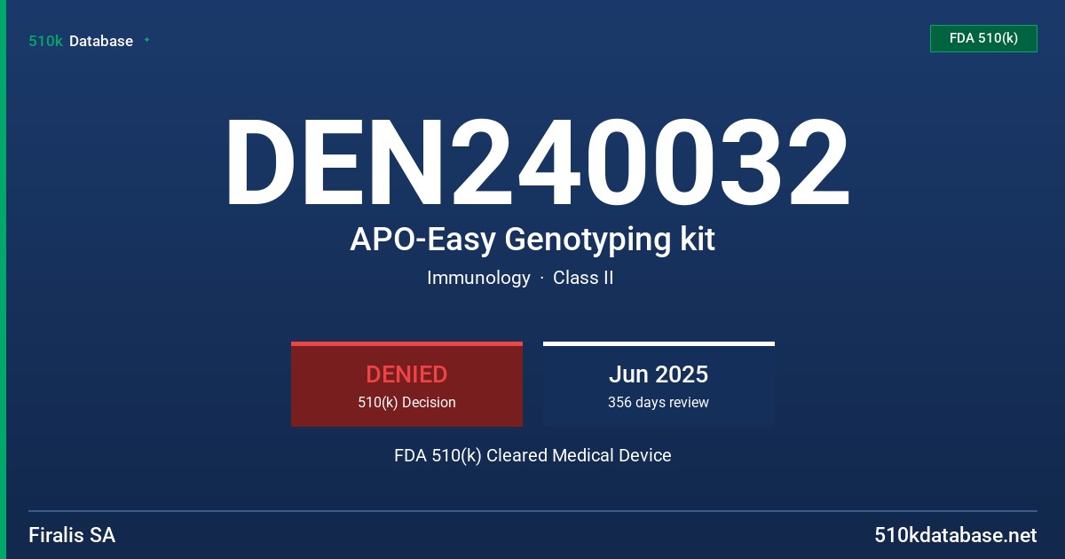 DEN240032 APO-Easy Genotyping kit FDA 510(k) Cleared Medical Device