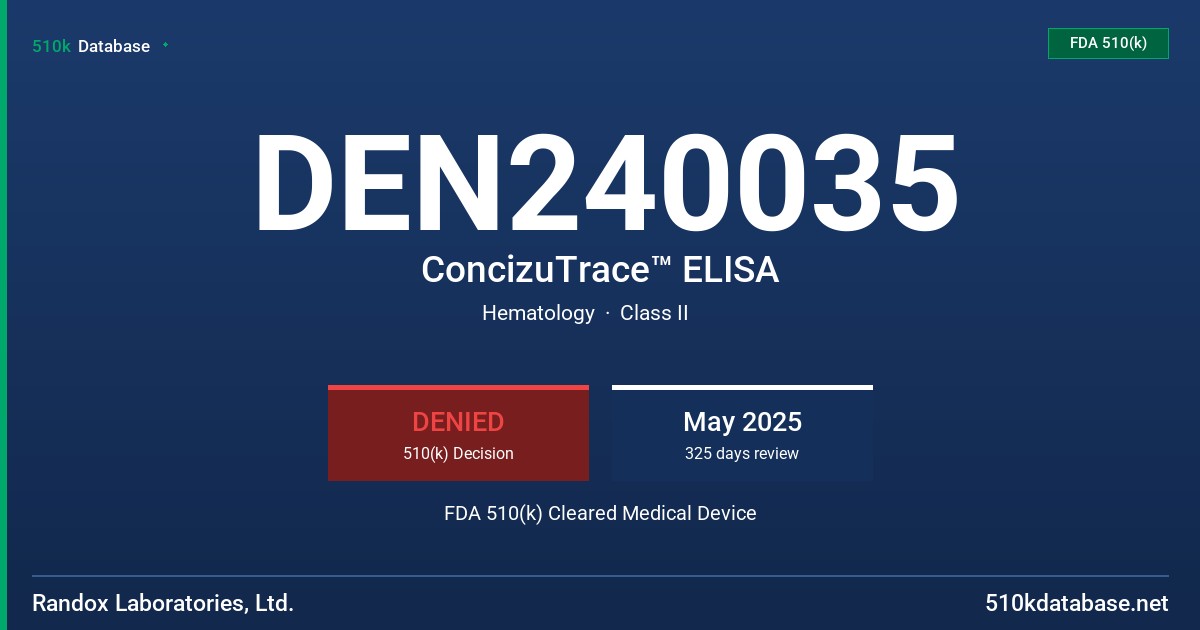 DEN240035 ConcizuTrace™ ELISA FDA 510(k) Cleared Medical Device