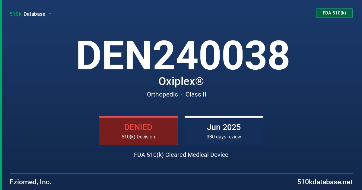 DEN240038 Oxiplex® FDA 510(k) Cleared Medical Device