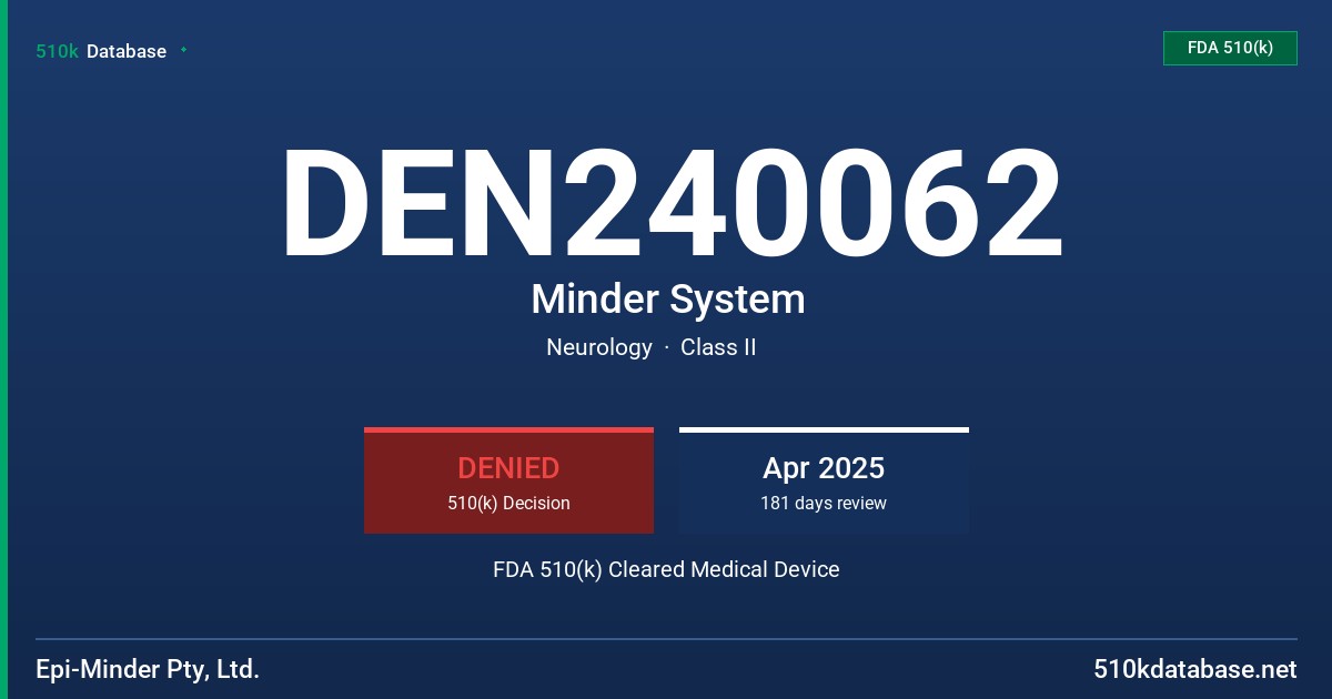 DEN240062 Minder System FDA 510(k) Cleared Medical Device