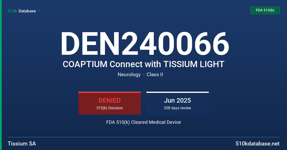 DEN240066 COAPTIUM Connect with TISSIUM LIGHT FDA 510(k) Cleared Medical Device