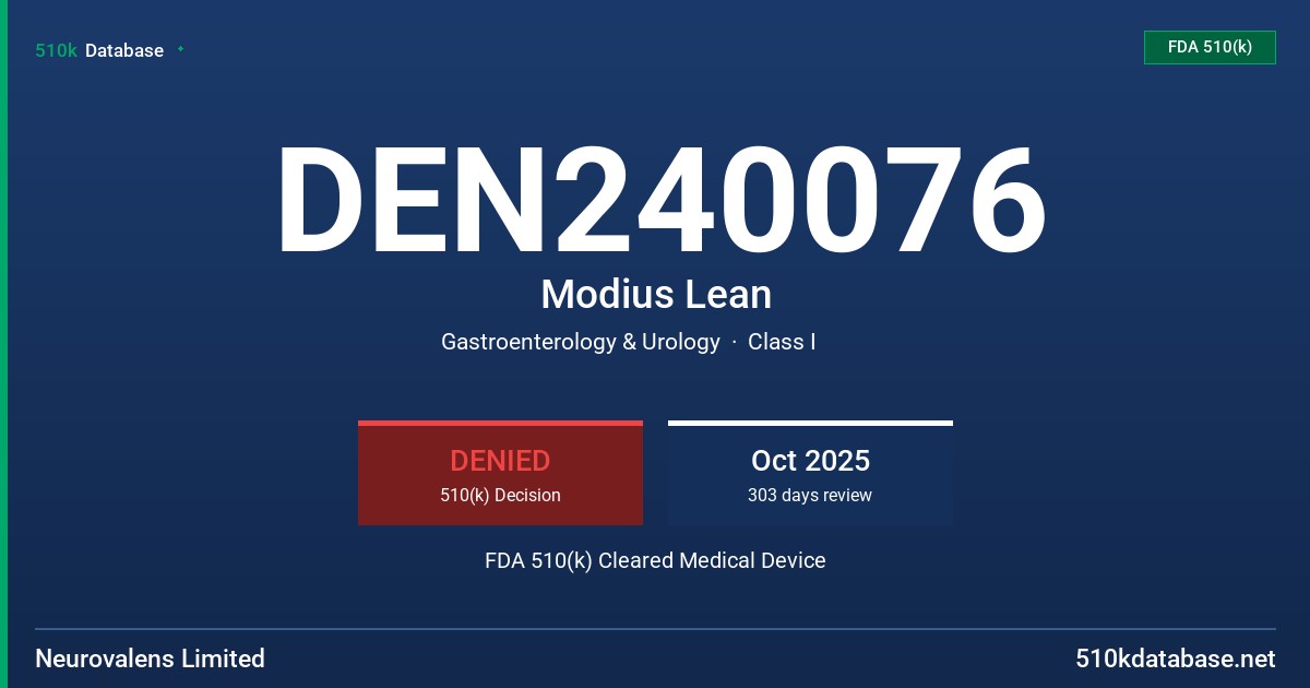 DEN240076 Modius Lean FDA 510(k) Cleared Medical Device