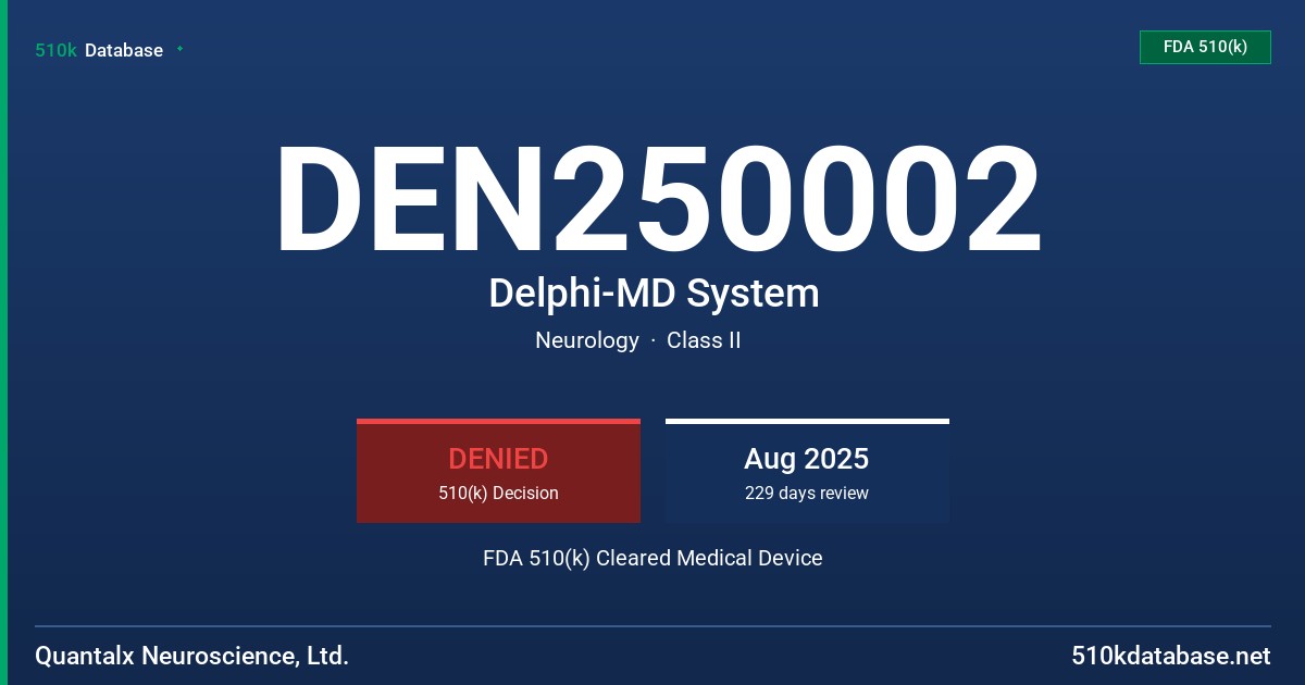 DEN250002 Delphi-MD System FDA 510(k) Cleared Medical Device