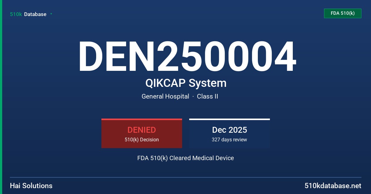 DEN250004 QIKCAP System FDA 510(k) Cleared Medical Device