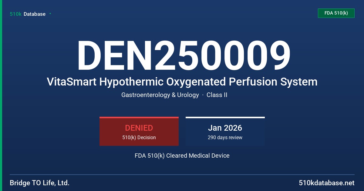 DEN250009 VitaSmart Hypothermic Oxygenated Perfusion System FDA 510(k) Cleared Medical Device